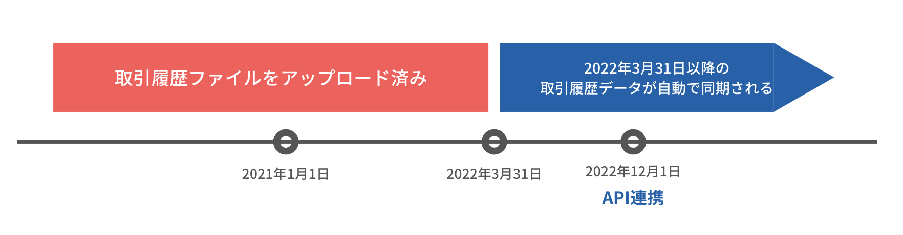 __________2022-11-30_20.45.02.png