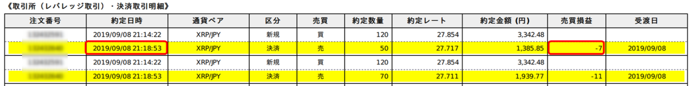 GMO_leverage.png