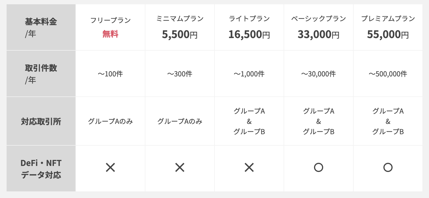 スクリーンショット 2024-03-31 11.56.19.png