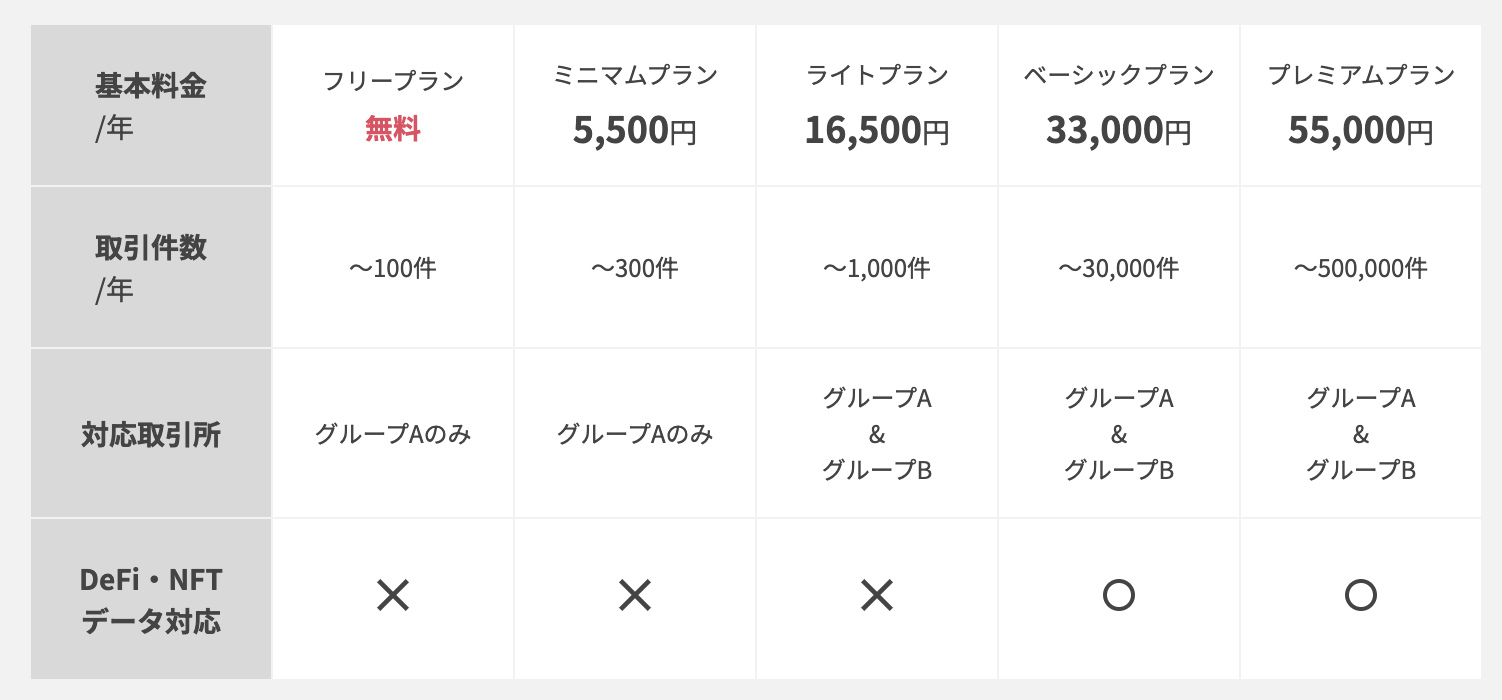 スクリーンショット 2024-06-13 11.35.05.png