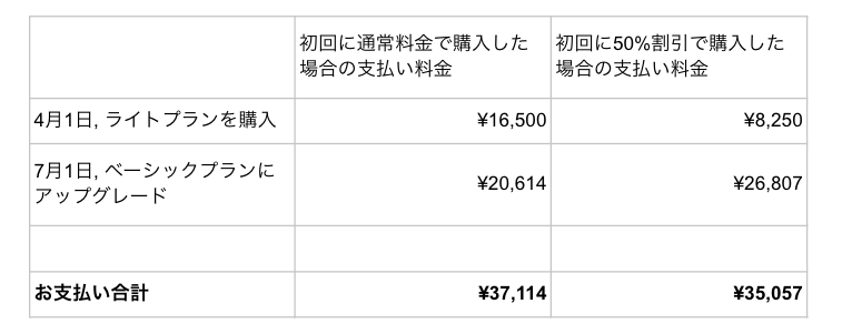 スクリーンショット 2024-06-13 11.31.27.png