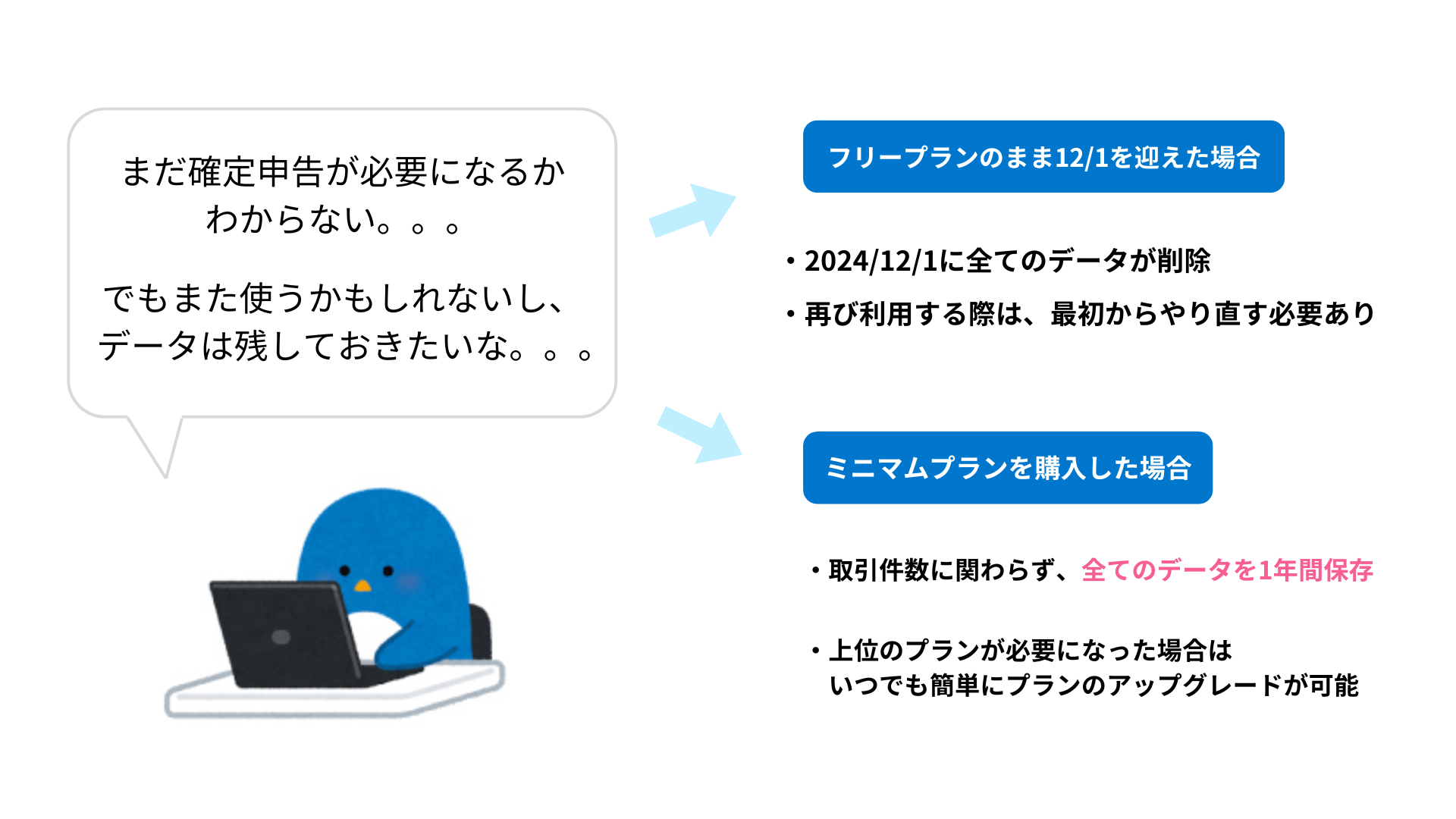 旧料金体系 (1).png