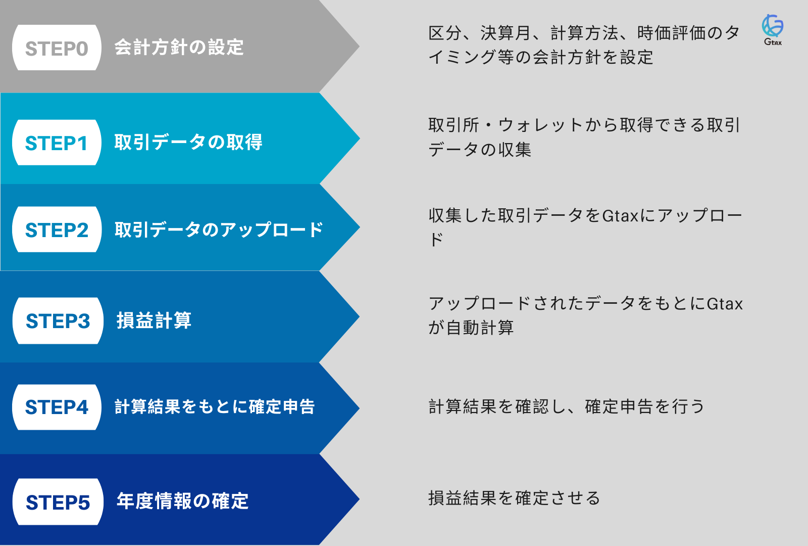 STEP1.png